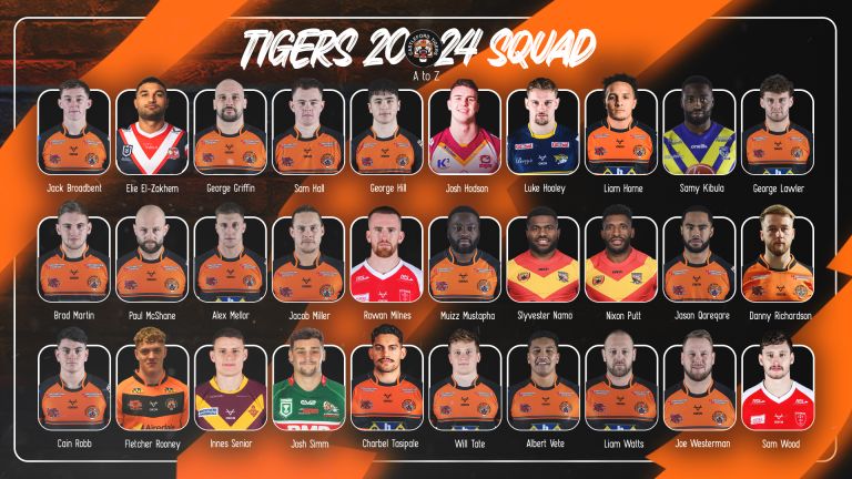 Castleford Tigers Coaching Search A Major Star Just Pulled Out - e8ux47k